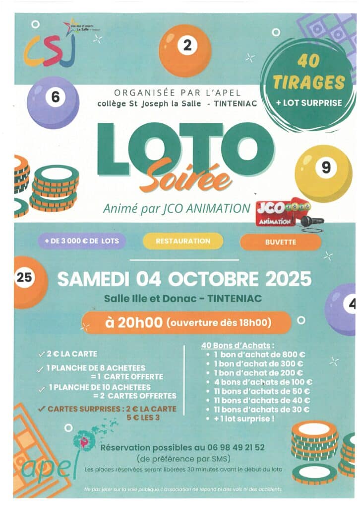 LOTO 2025