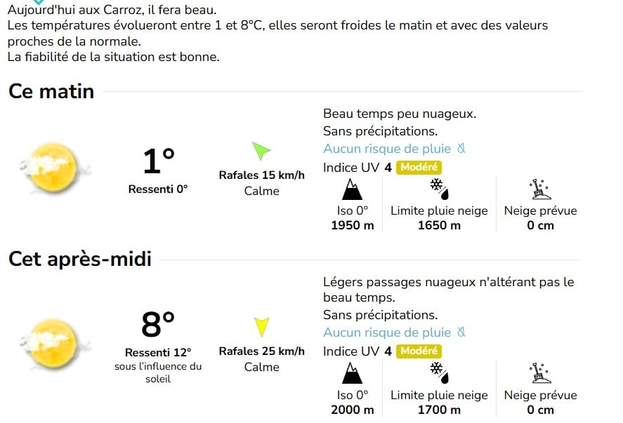 meteo vendredi 1